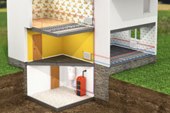 heating your Turfholm home with solid fuel